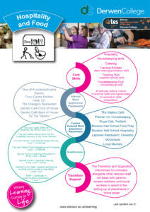 Hospitality and Food pathway overview June 2021