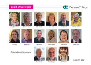 Board of Governors, Autumn 2021