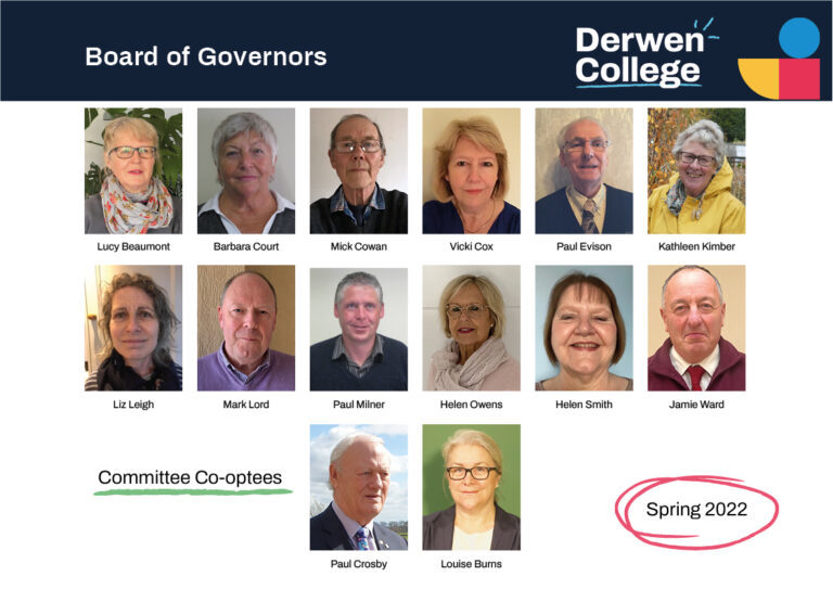 Derwen College Governors Poster