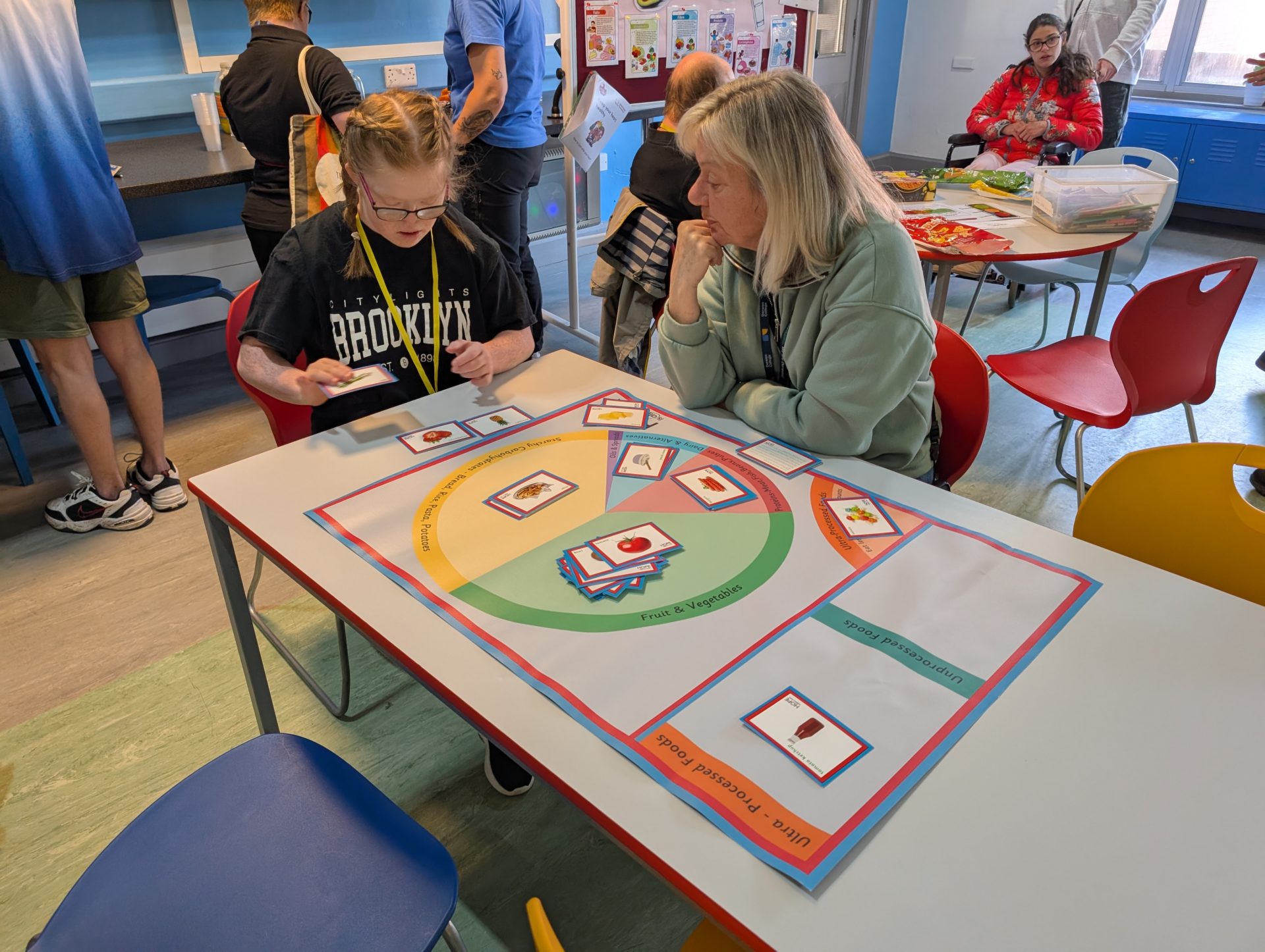 Learning towards a healthy future