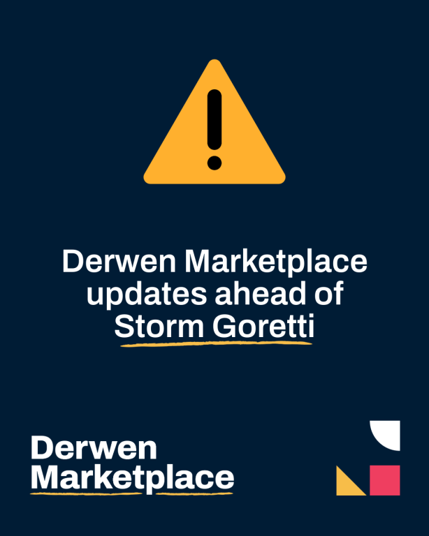 storm goretti